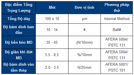 băng keo,che sơn,knd,2688,washi,243,244,150 độ C,không để lại keo