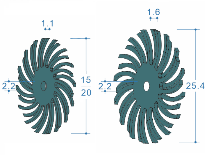 CÔNG TY TNHH THIẾT BỊ CÔNG NGHIỆP KND