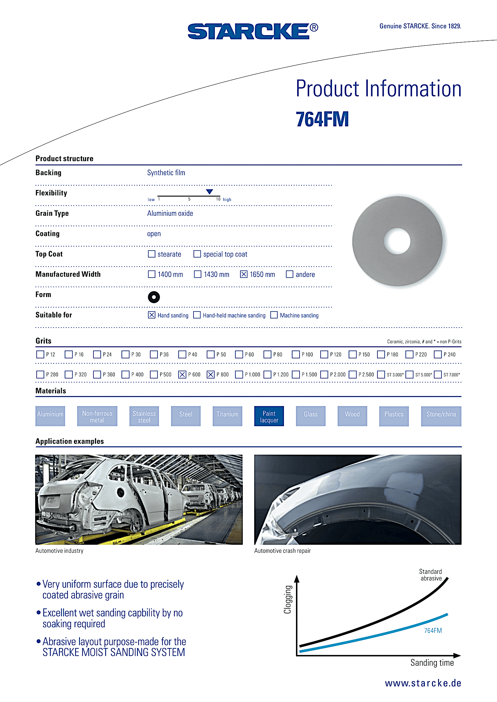 CÔNG TY TNHH THIẾT BỊ CÔNG NGHIỆP KND